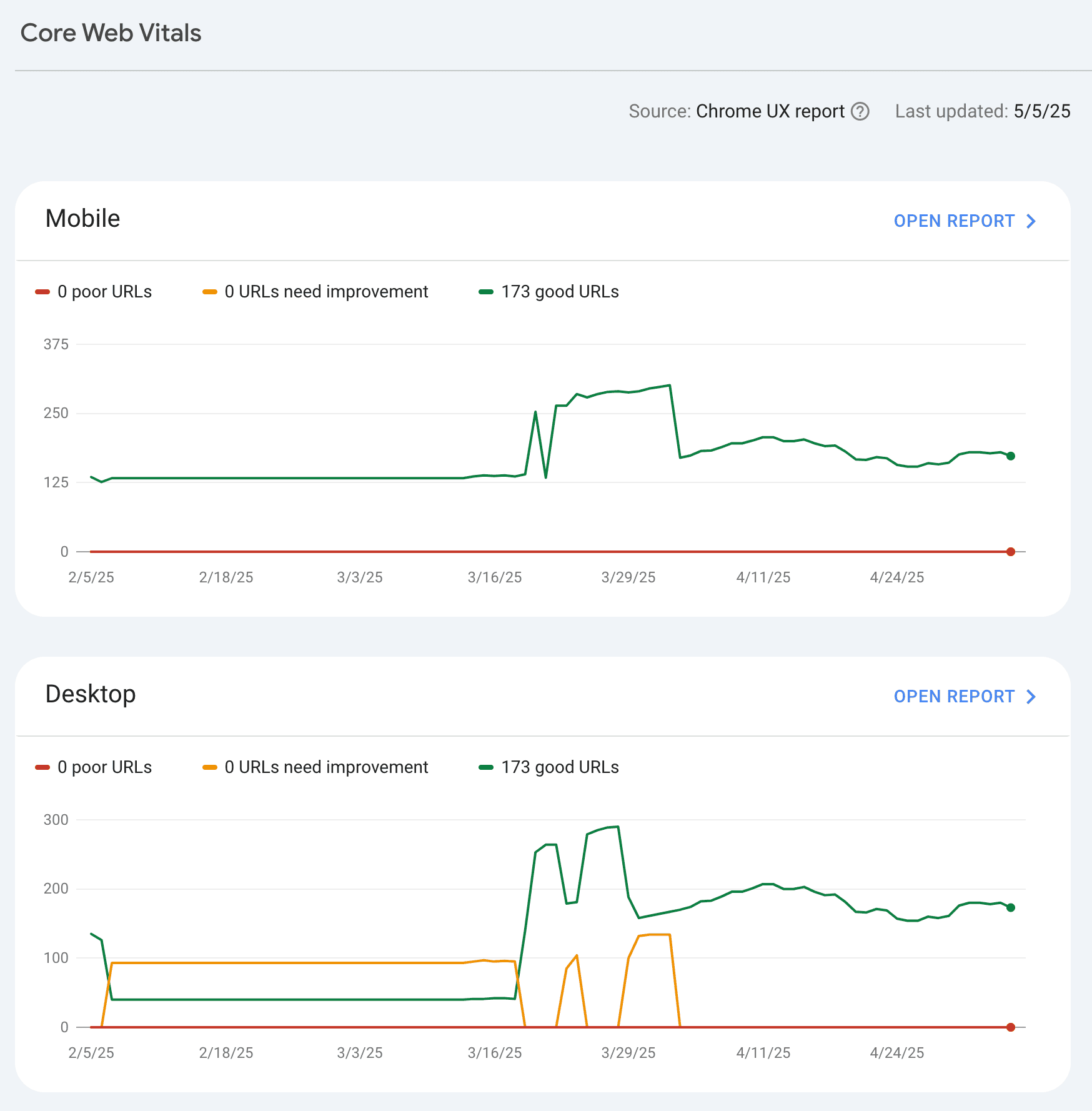 Search Console