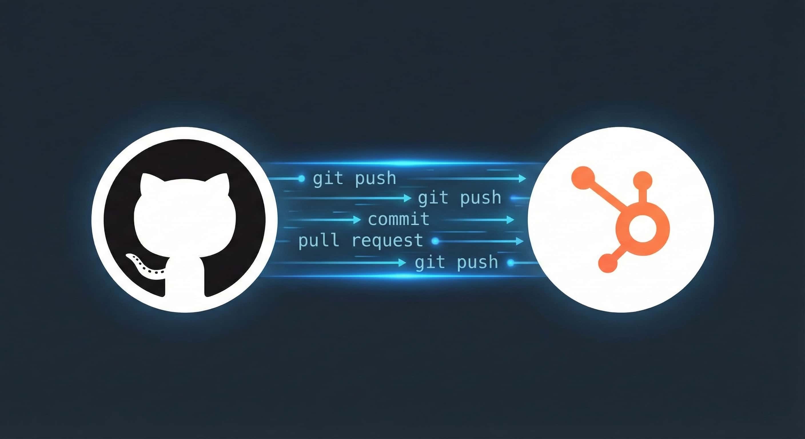 HubSpot Data Flow